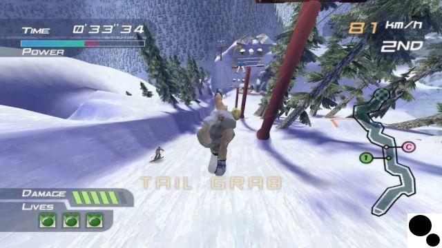 Los 10 mejores videojuegos de snowboard