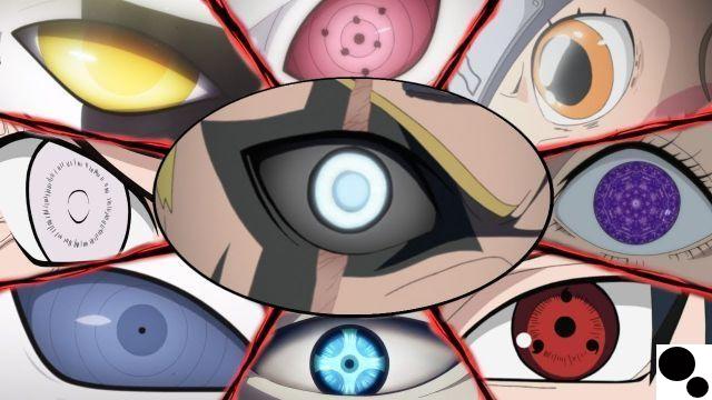 Como são chamados os olhos em Naruto?